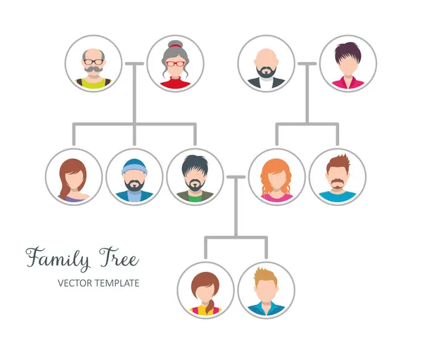 gambar pohon keluarga