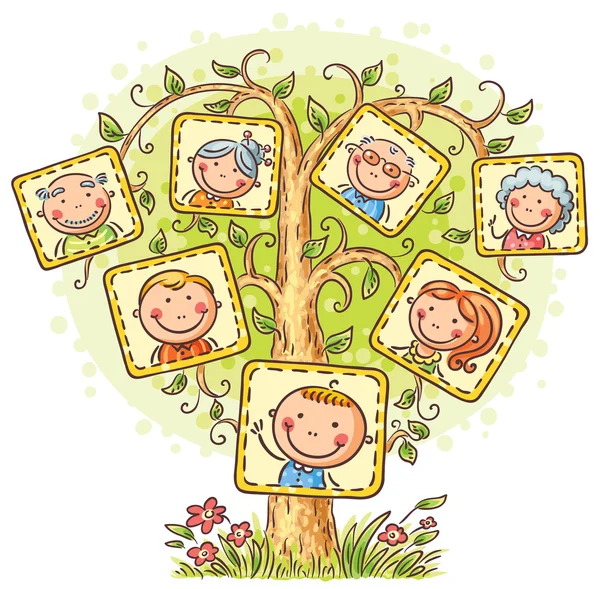 gambar pohon keluarga