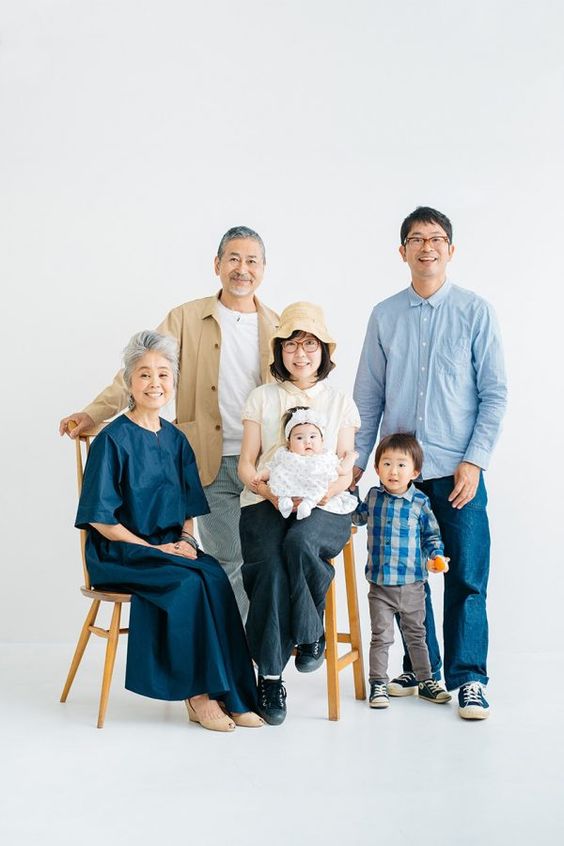 Foto Keluarga Korea